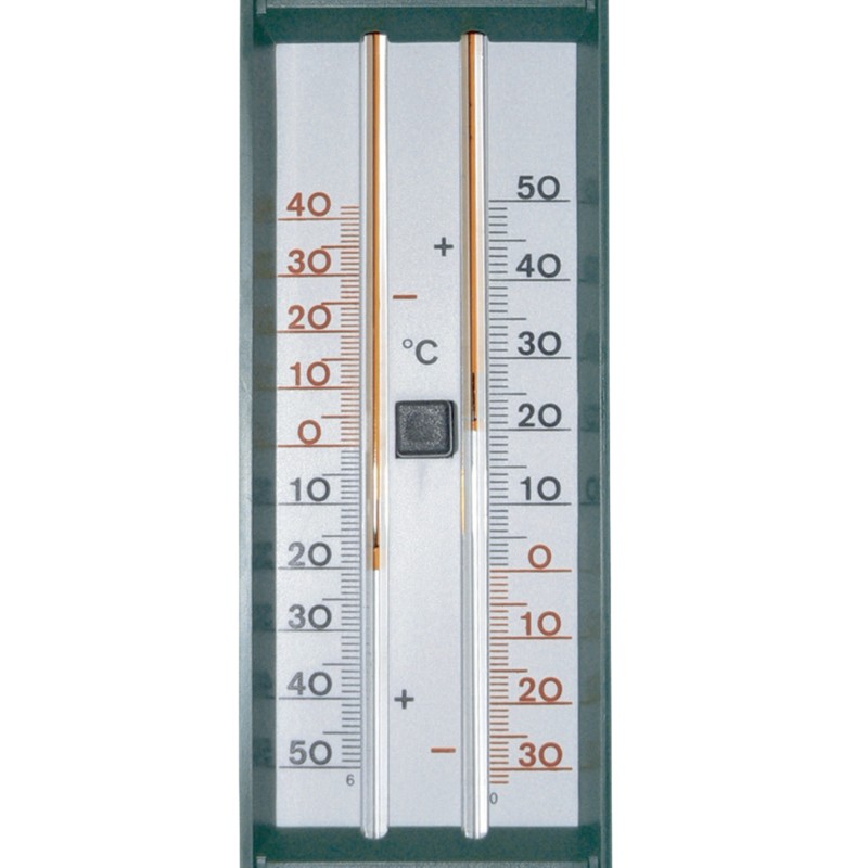 CELSIUS 2