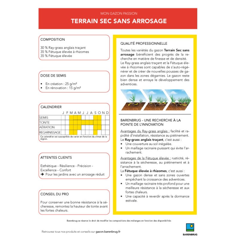 Terrain sec