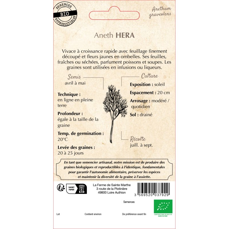 ANETH HERA BIO