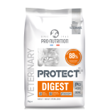 PROTECT CHAT DIGEST